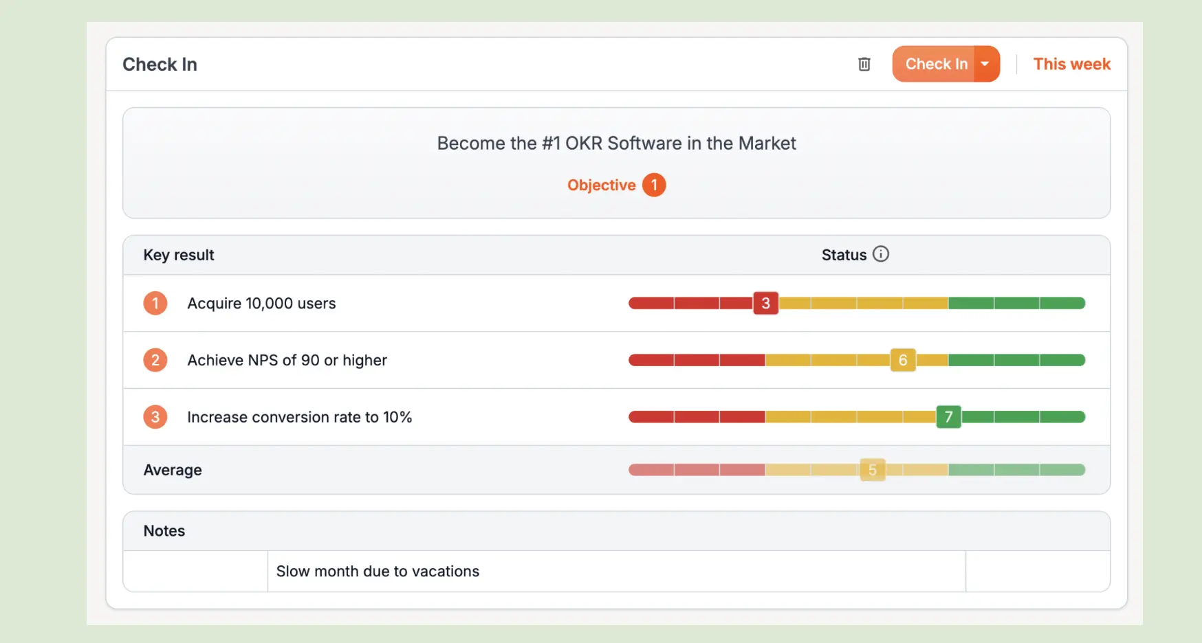 Track Key Results in Planomic