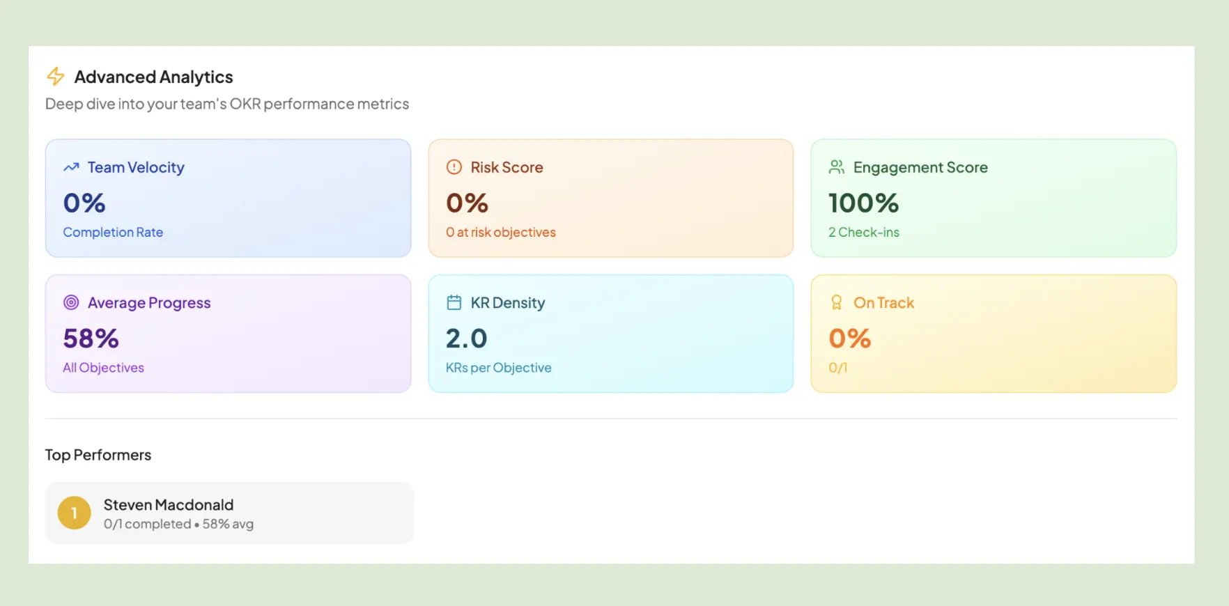 Reporting features in Leemu