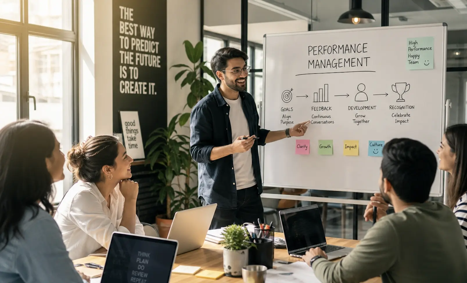 7 Performance Management Best Practices (Original Data)