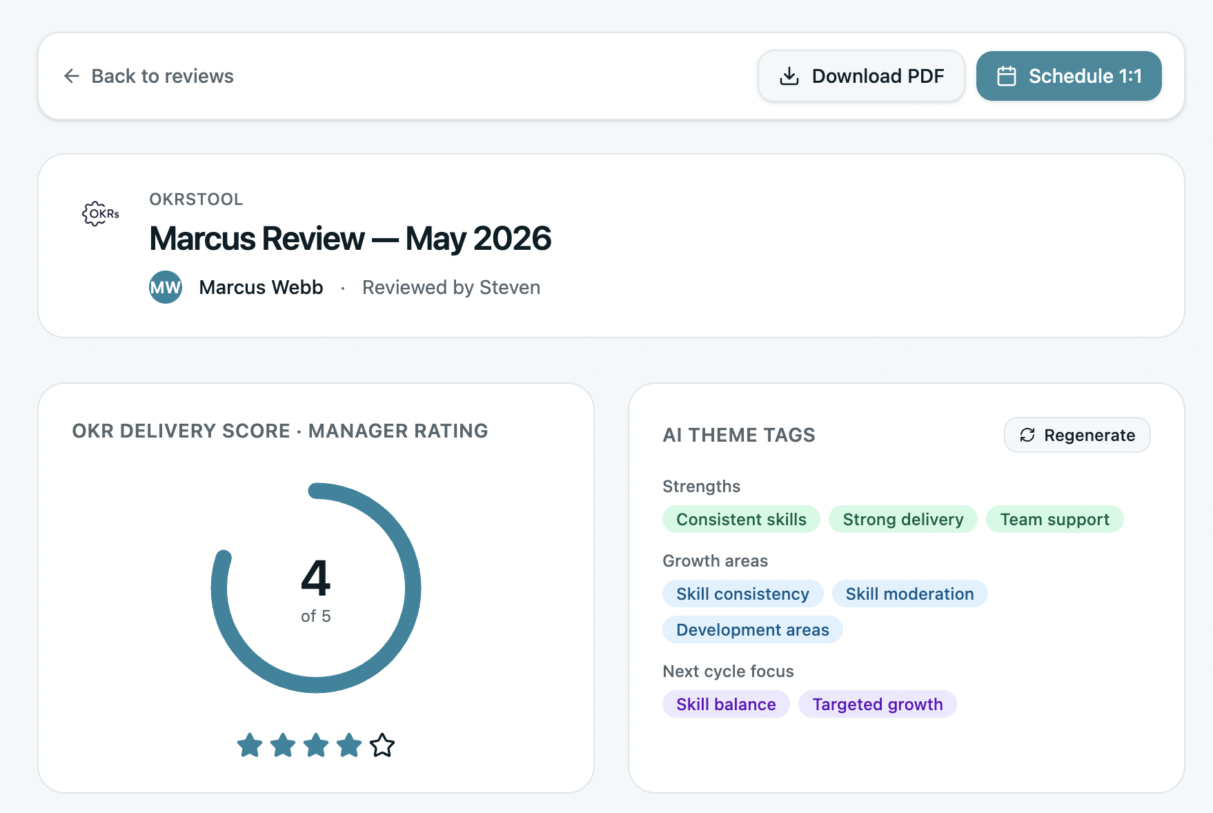Performance reviews in OKRs Tool