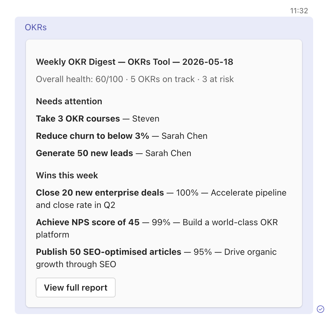 Teams Weekly Digest in OKRs Tool