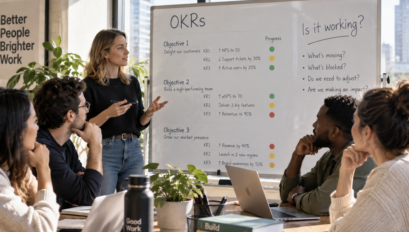 The OKR Confidence Gap: Why Teams Quit Right Before It Pays Off