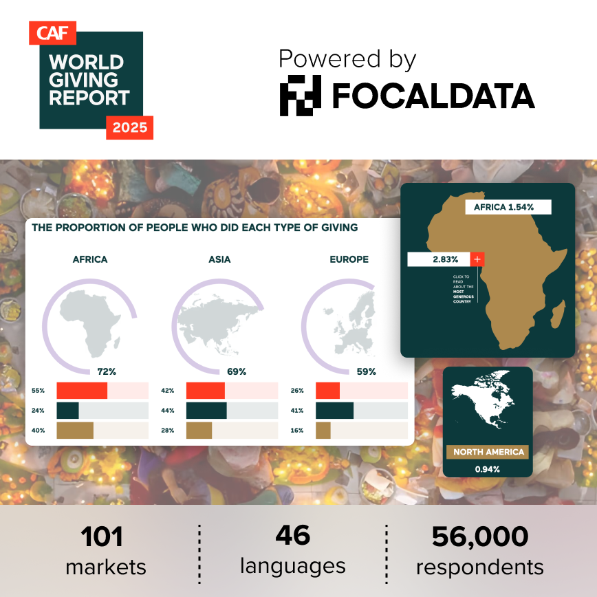 World giving report_powered by Focaldata