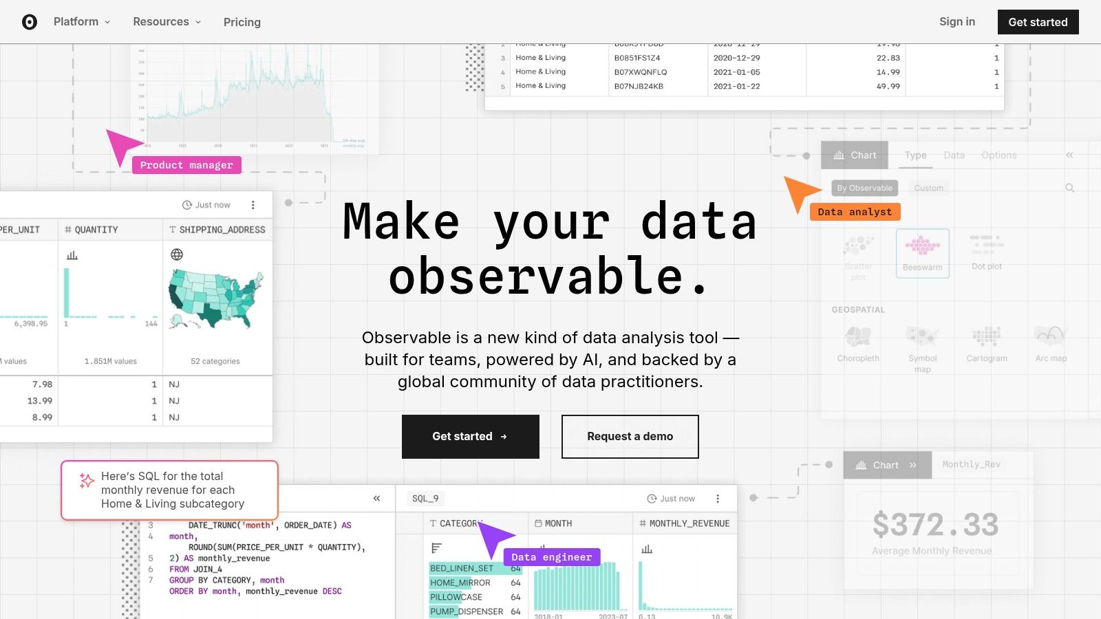 Observable