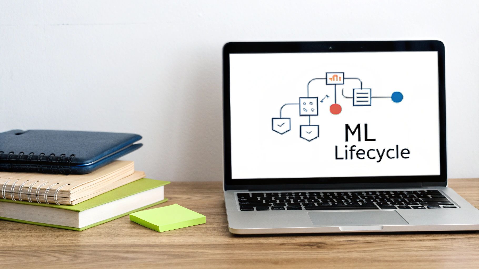 A laptop displaying an ML Lifecycle diagram, stacked notebooks, and a sticky note on a wooden desk.