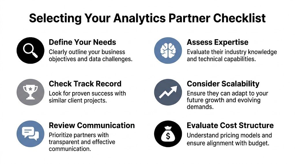 A checklist infographic titled Selecting Your Analytics Partner, highlighting six key steps for choosing a data partner.