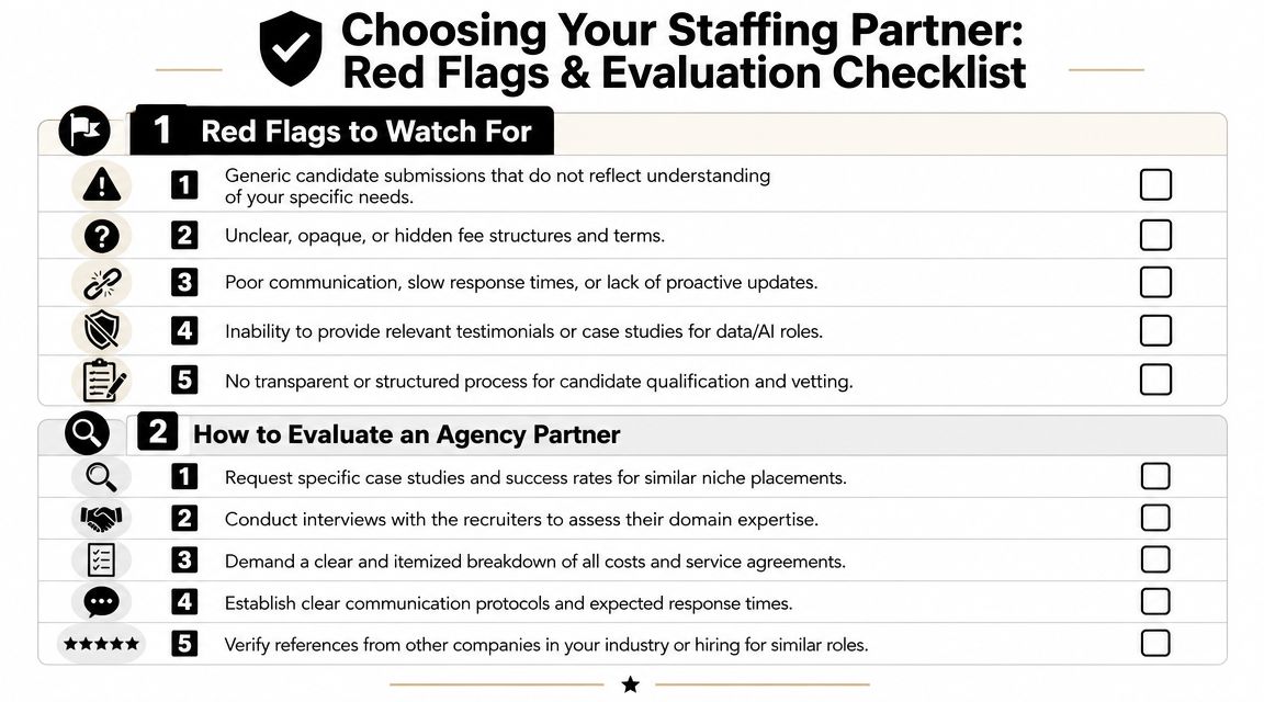 A checklist infographic titled Choosing Your Staffing Partner outlining red flags and evaluation strategies for agencies.