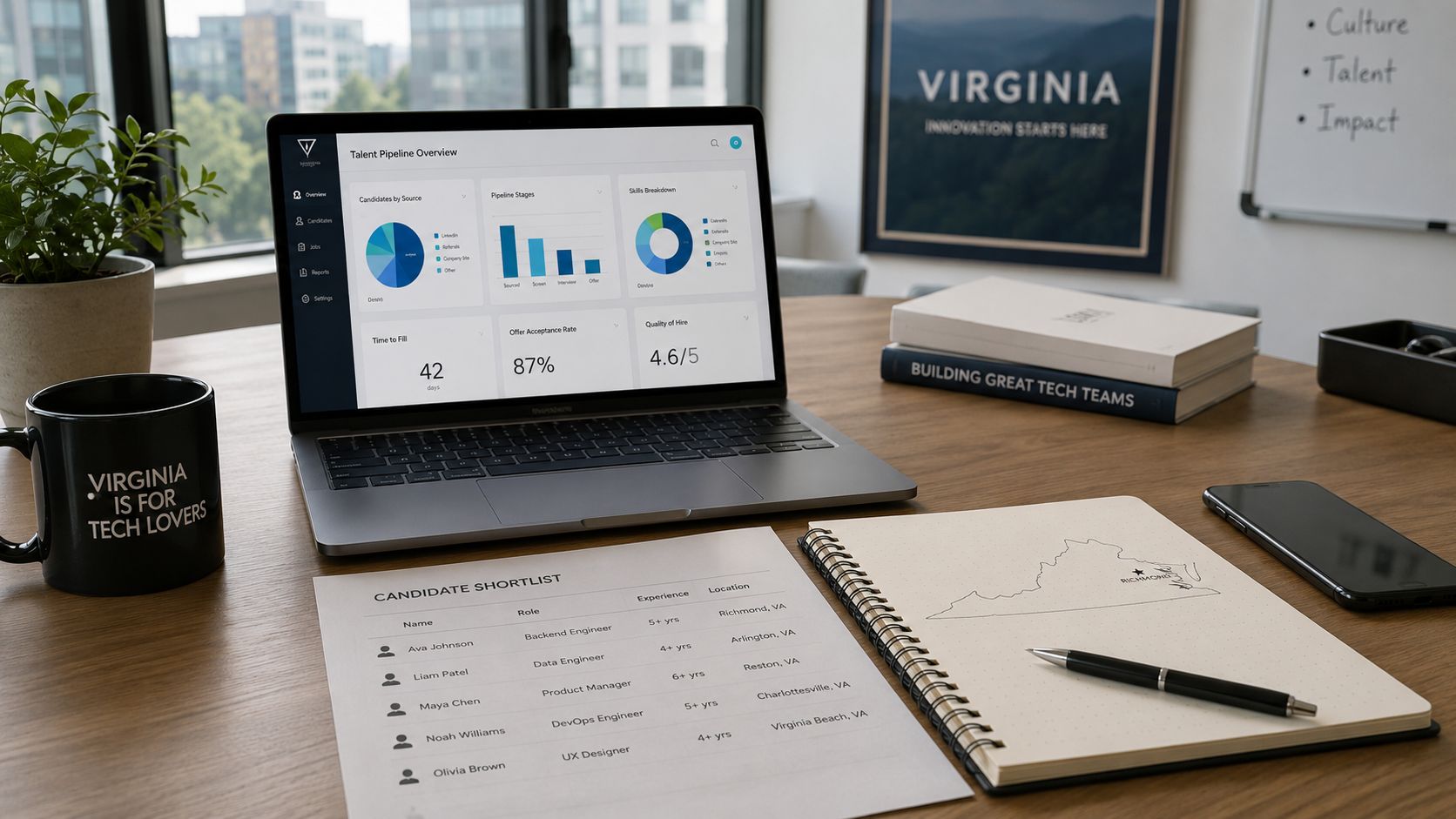 Top Temporary Employment Agencies VA for Tech & Data (2026)