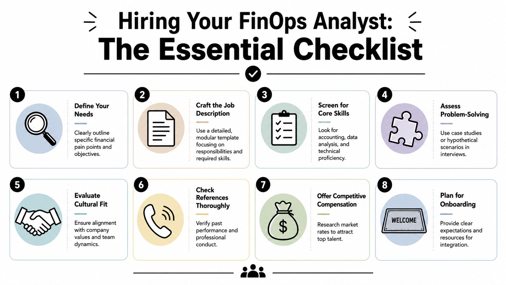 An infographic checklist for hiring a FinOps analyst, featuring eight steps from defining needs to onboarding.
