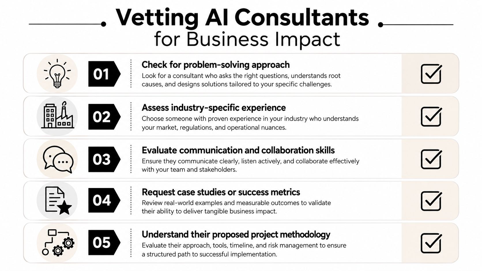 A five-step infographic guide on how to effectively vet AI consultants for maximum business impact.
