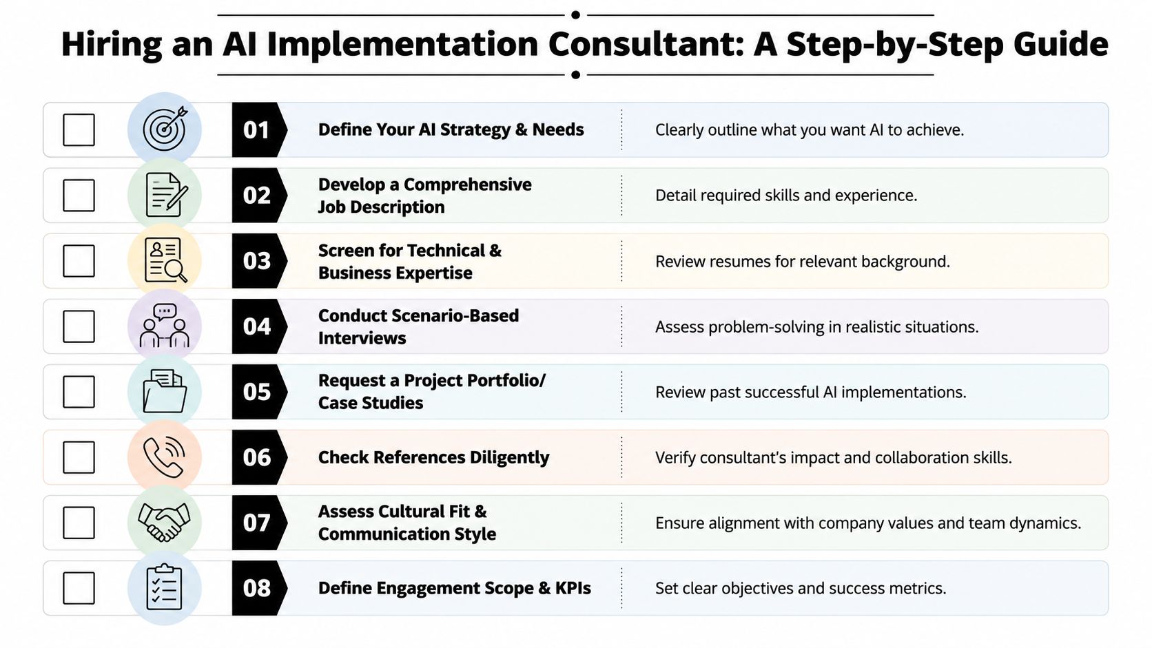 A step-by-step guide for hiring an AI implementation consultant displayed as an eight-point infographic checklist.