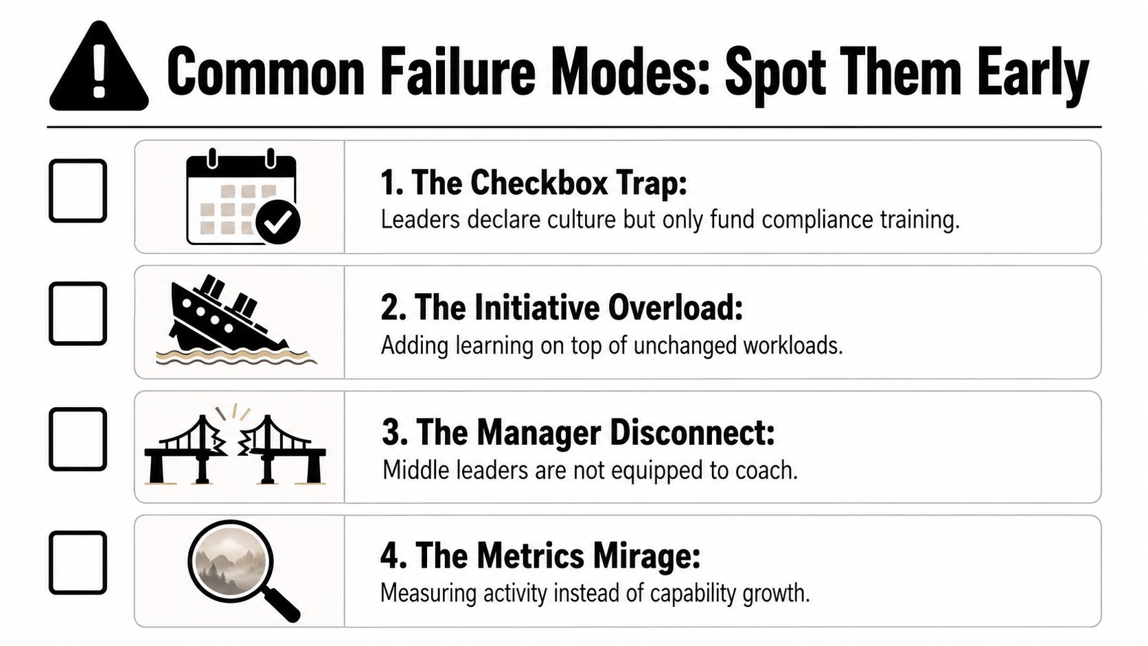An infographic listing four common failure modes of corporate learning cultures with simple illustrated icons for each.