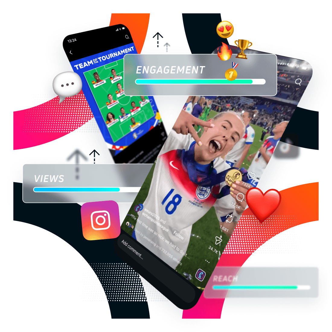 Stylised graphic showing analysis of content performance