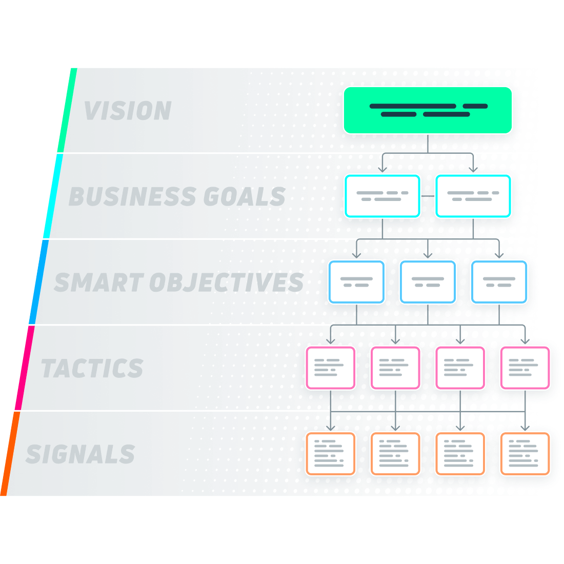 Simplified KPI tracking diagram graphic