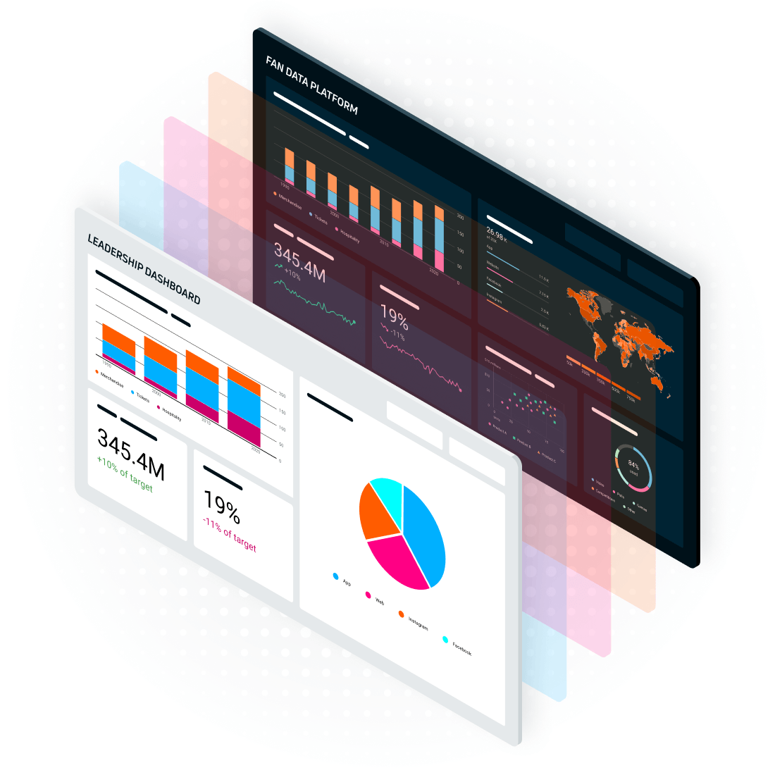 Stylised graphic showing fan insights connected directly to board-level revenue targets.