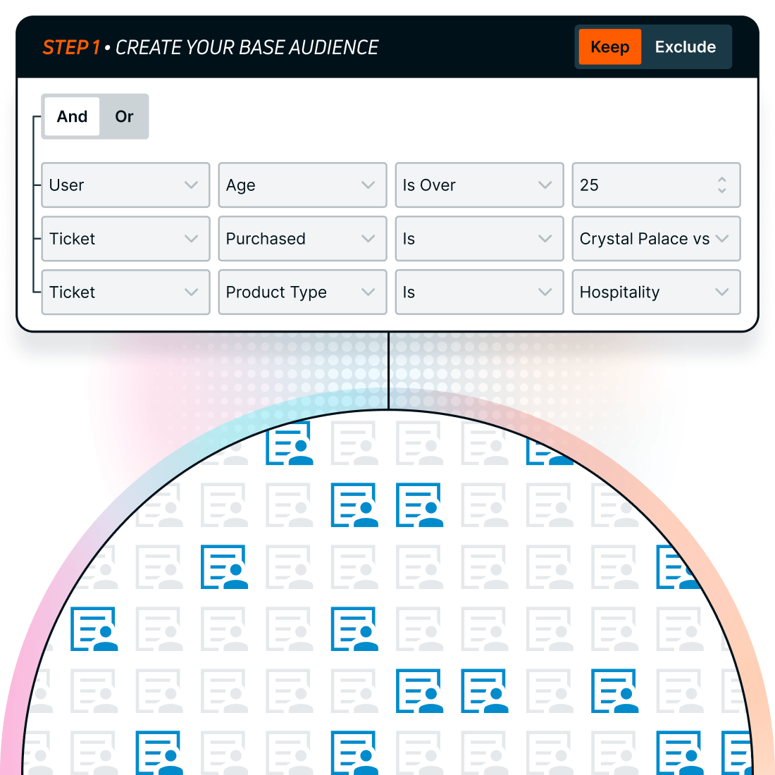 Audience segmentation graphic