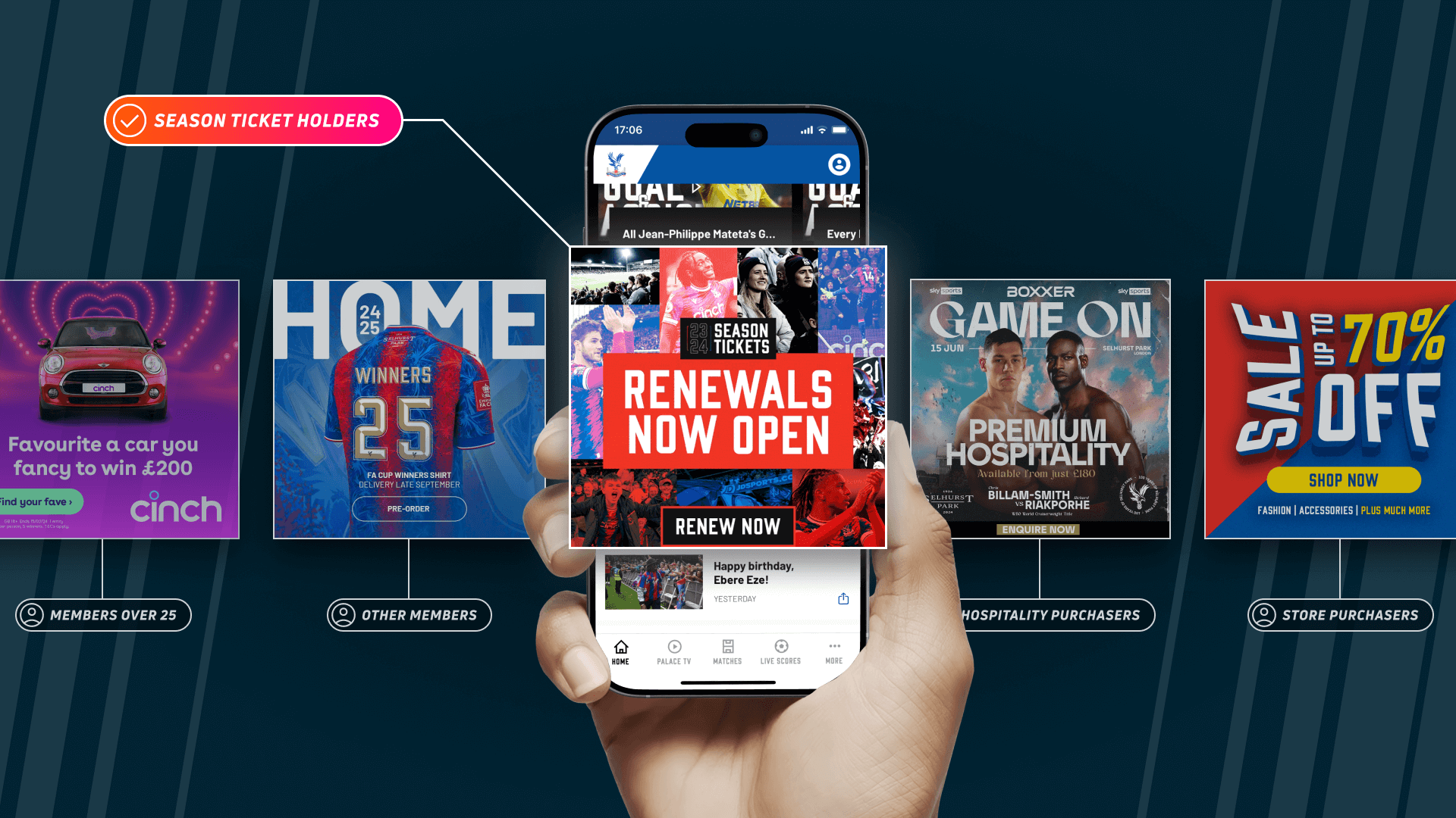 The Role of Data in Sports Marketing (And How to Use It Effectively)