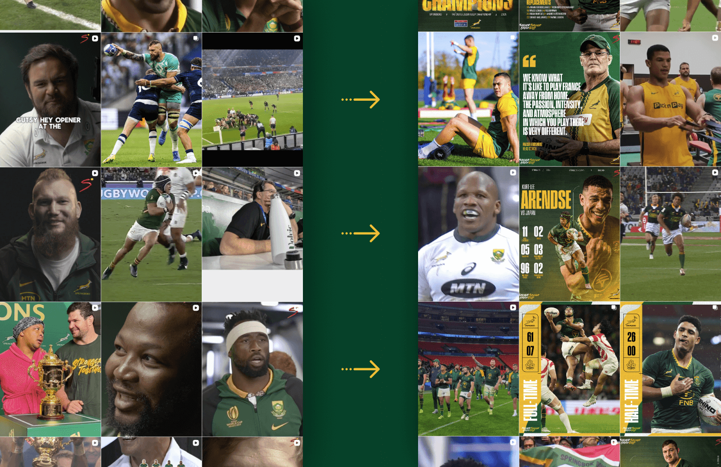 SA Rugby social media content pre/post 2024