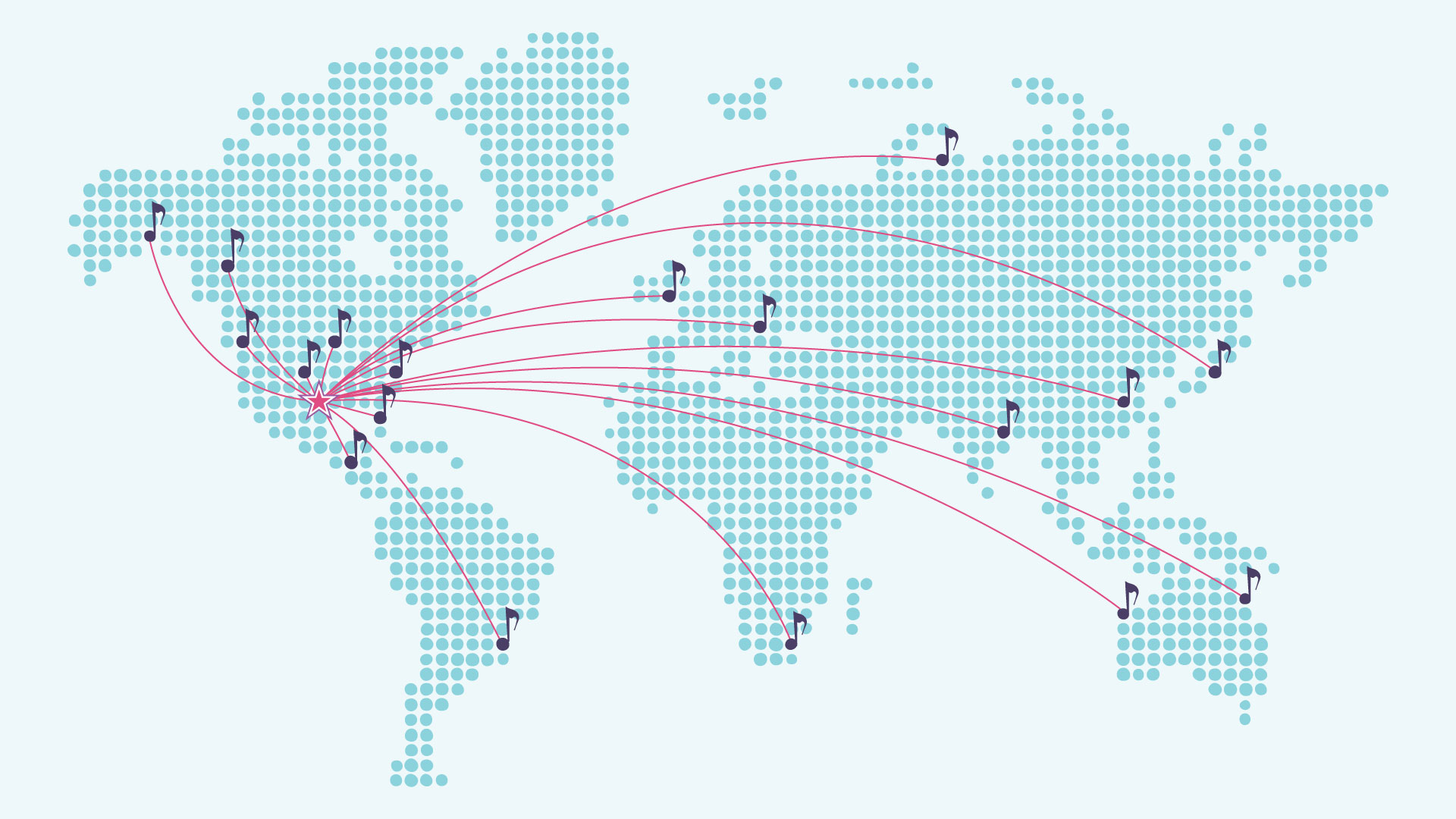 CMM Online Lessons: Extraordinary Results From Anywhere In the World!