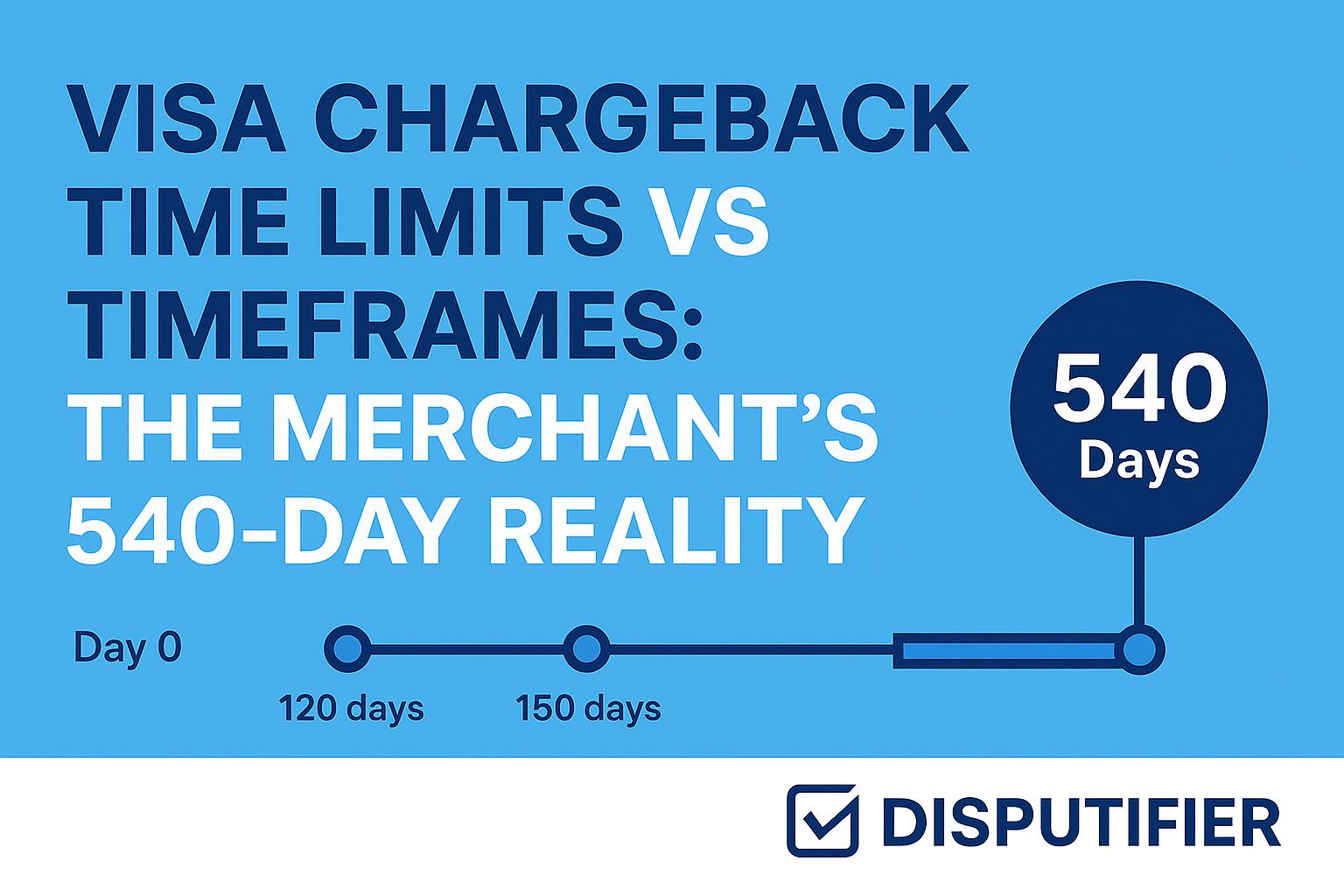 Visa Chargeback Time Limits vs Timeframes: The Merchant’s 540-Day Reality