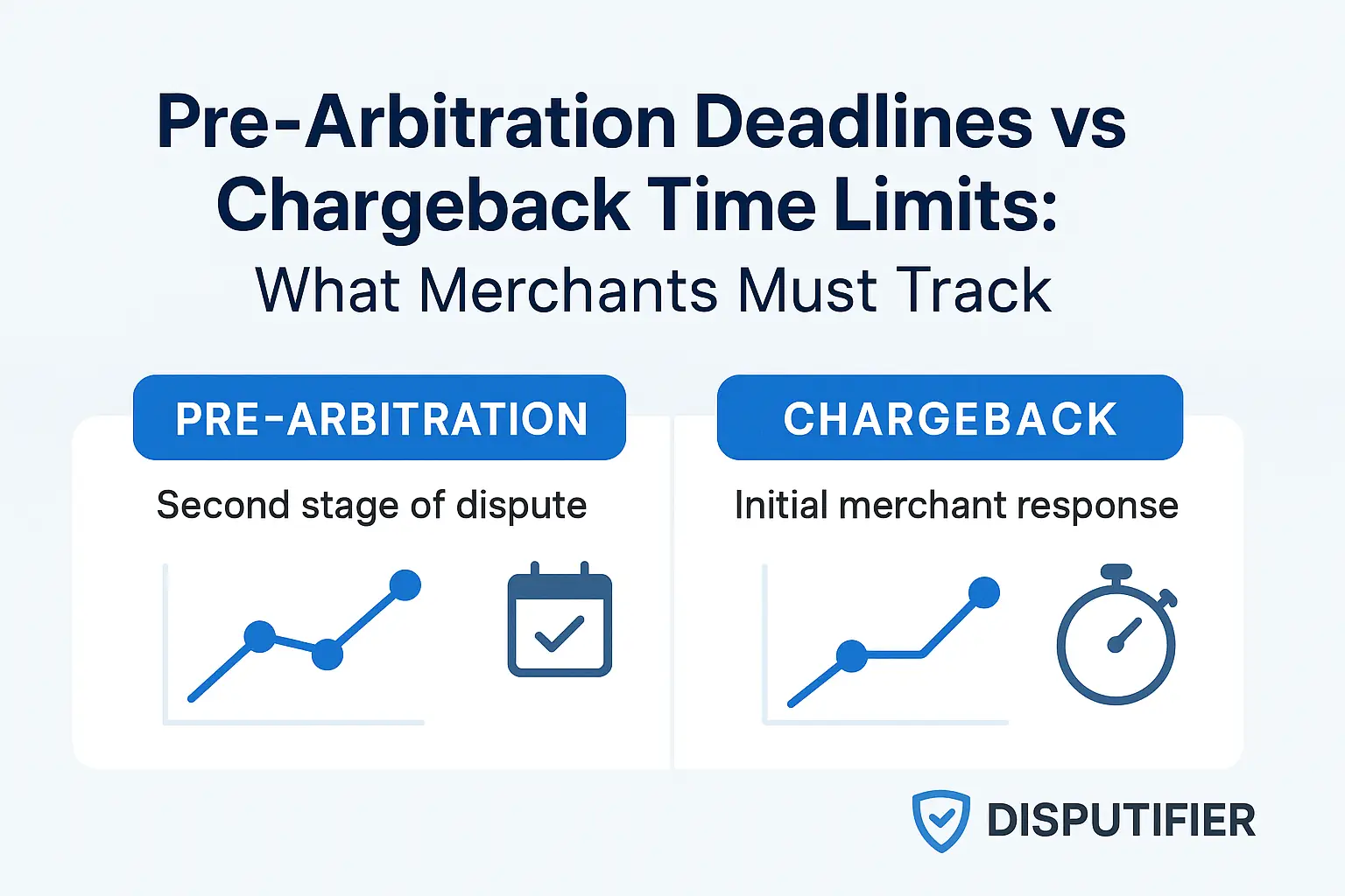 Pre-Arbitration Deadlines vs Chargeback Time Limits: What Merchants Must Track