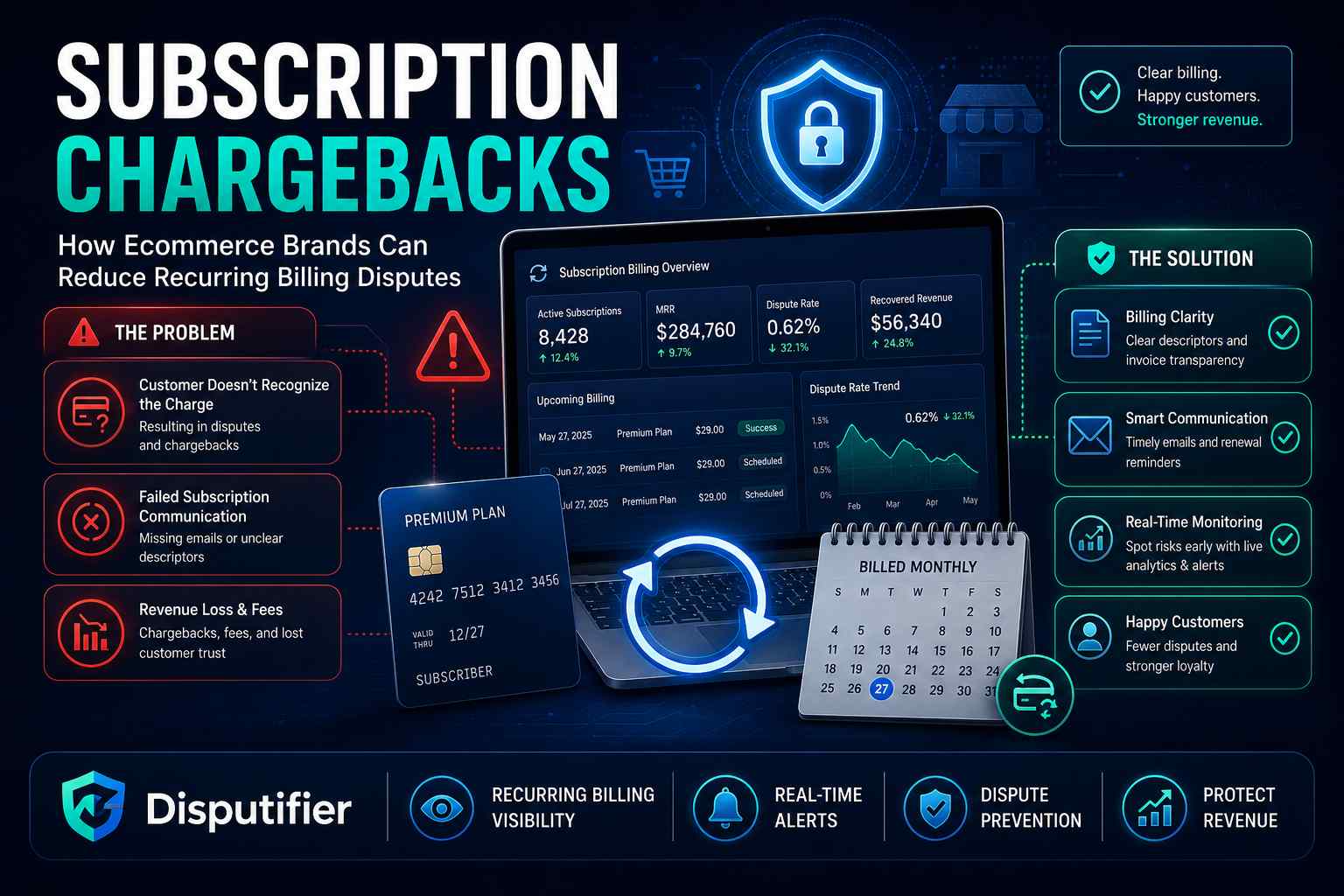 Subscription chargebacks are one of the biggest threats to recurring billing businesses. Learn why they happen, how to prevent them, and how Disputifier automates dispute response to protect your merchant account and subscription revenue.