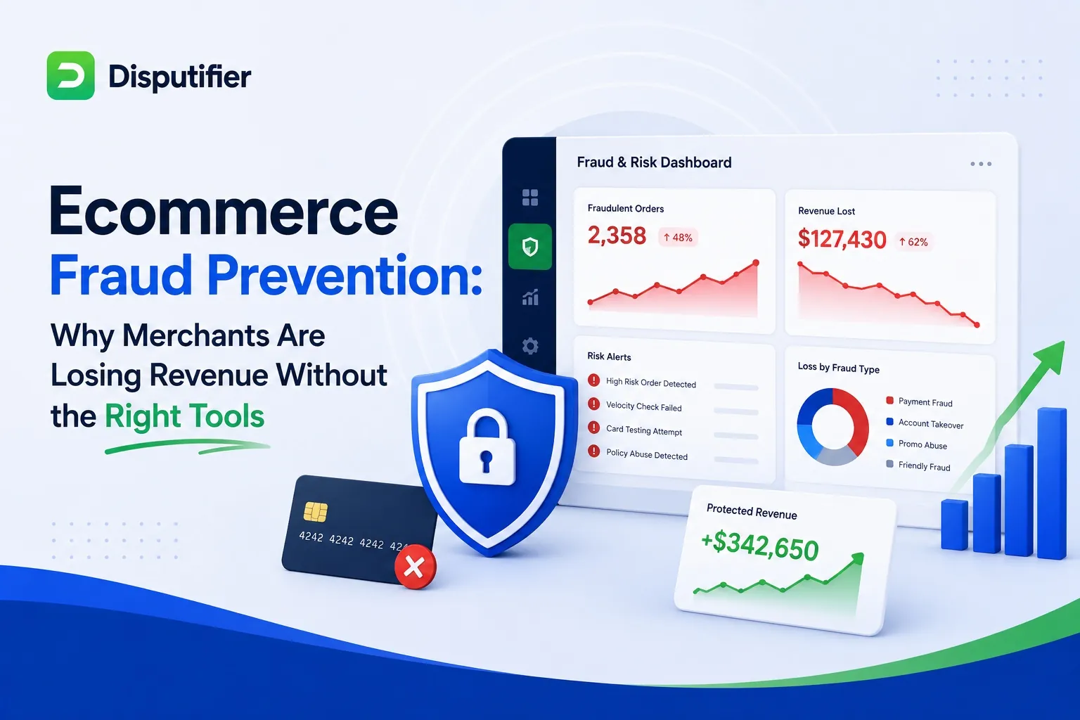 Ecommerce fraud prevention illustration showing a fraud risk dashboard, revenue loss analytics, payment fraud detection tools, and merchant revenue protection software.