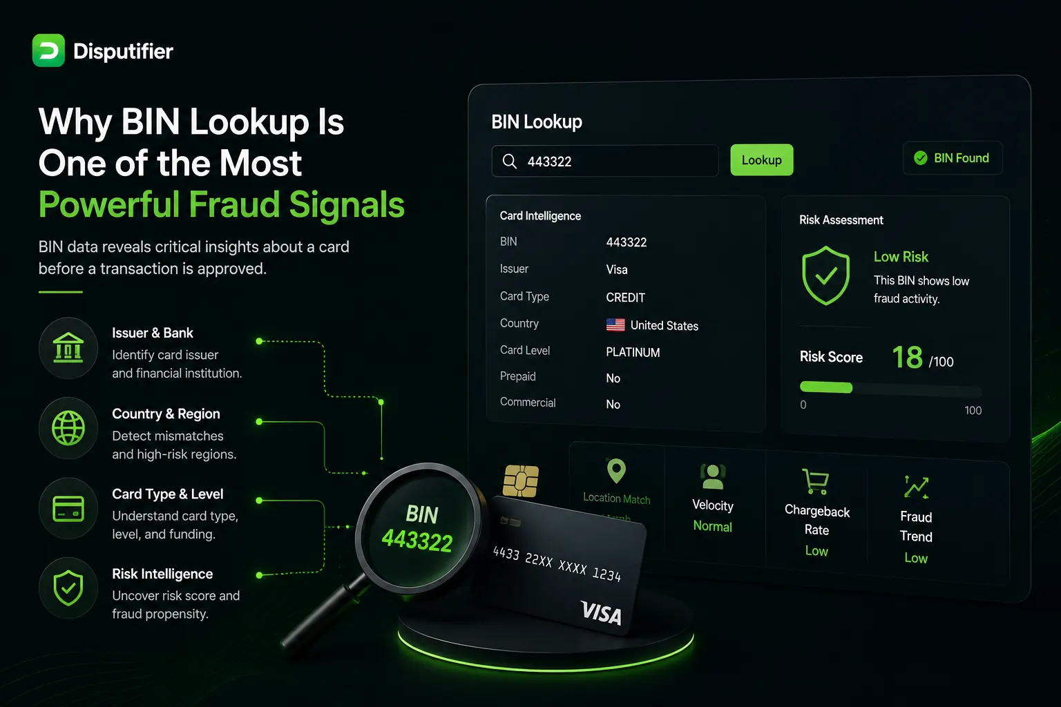 BIN number lookup illustration showing card issuer identification, country verification, card type analysis, and fraud risk assessment used by merchants to detect fraud before transactions are approved.