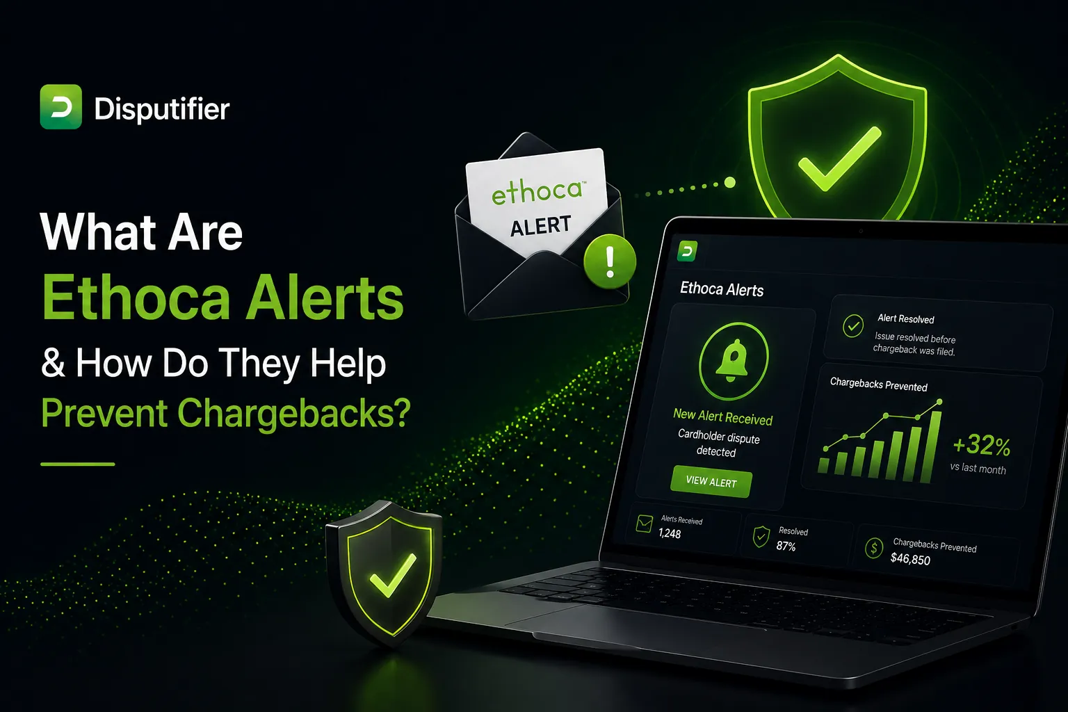 Disputifier Ethoca Alerts dashboard showing real-time dispute notifications, resolved alerts, chargebacks prevented, and automated chargeback prevention for ecommerce merchants.