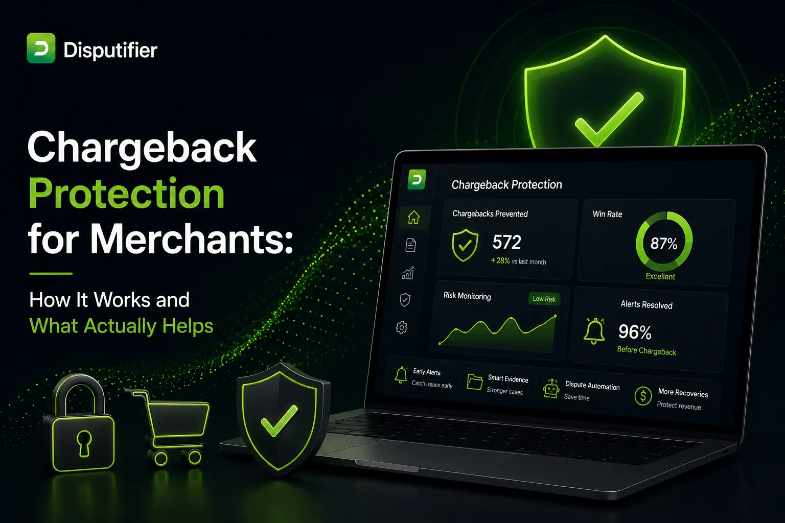 Disputifier chargeback protection dashboard showing prevented chargebacks, risk monitoring, alert resolution, dispute automation, and revenue protection tools for ecommerce merchants.