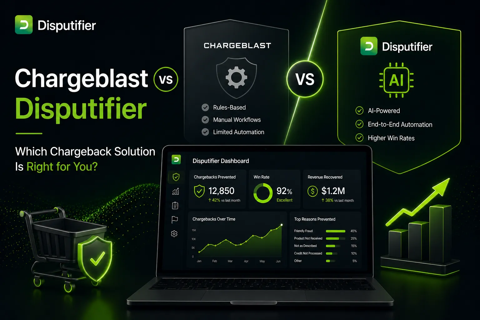 Comparison graphic showing Chargeblast versus Disputifier for ecommerce chargeback management, highlighting AI-powered automation, dispute prevention, revenue recovery, and chargeback protection features.