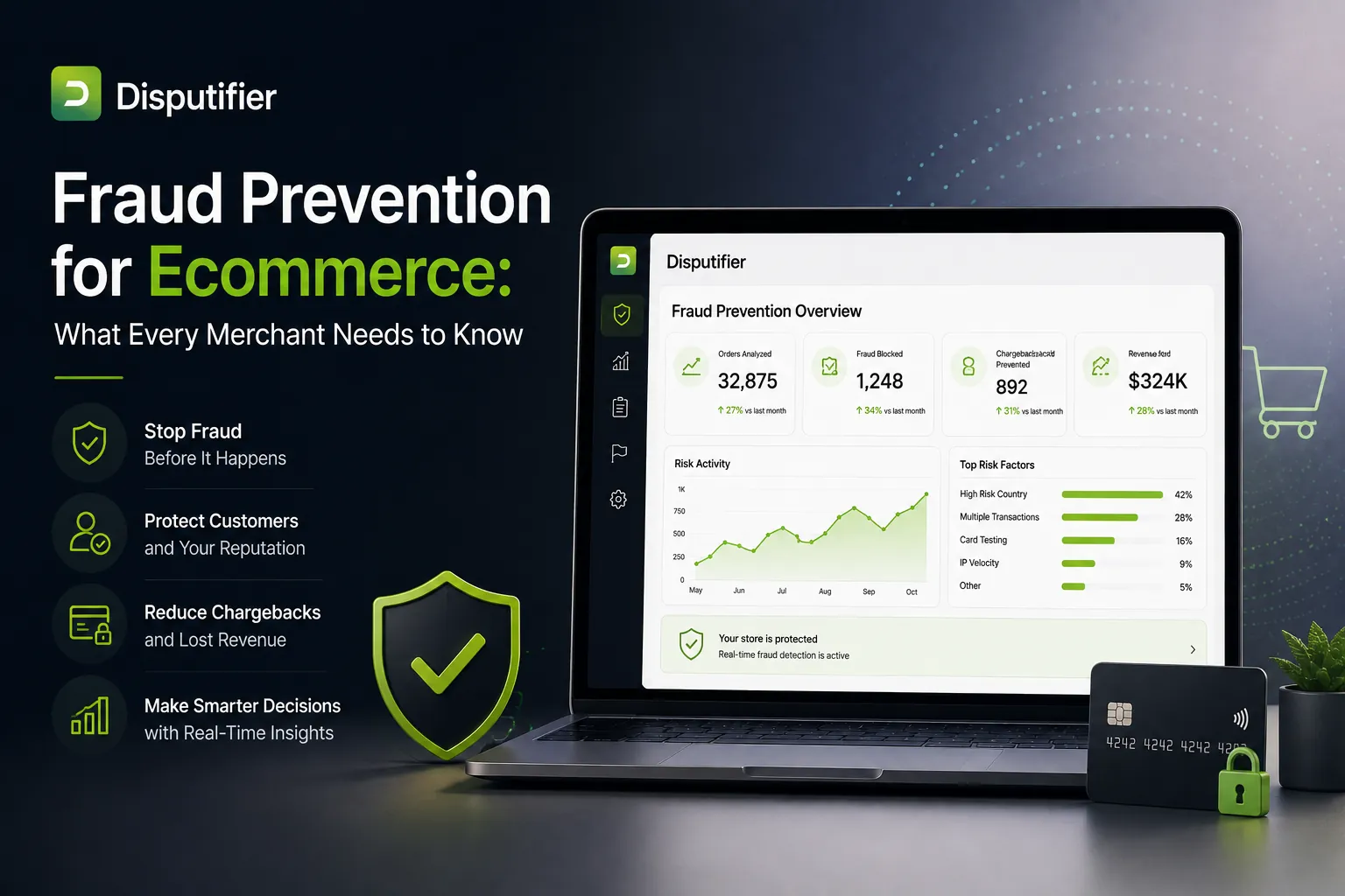 Disputifier ecommerce fraud prevention dashboard illustrating real-time fraud monitoring, risk analysis, chargeback prevention, and revenue protection tools for online merchants.