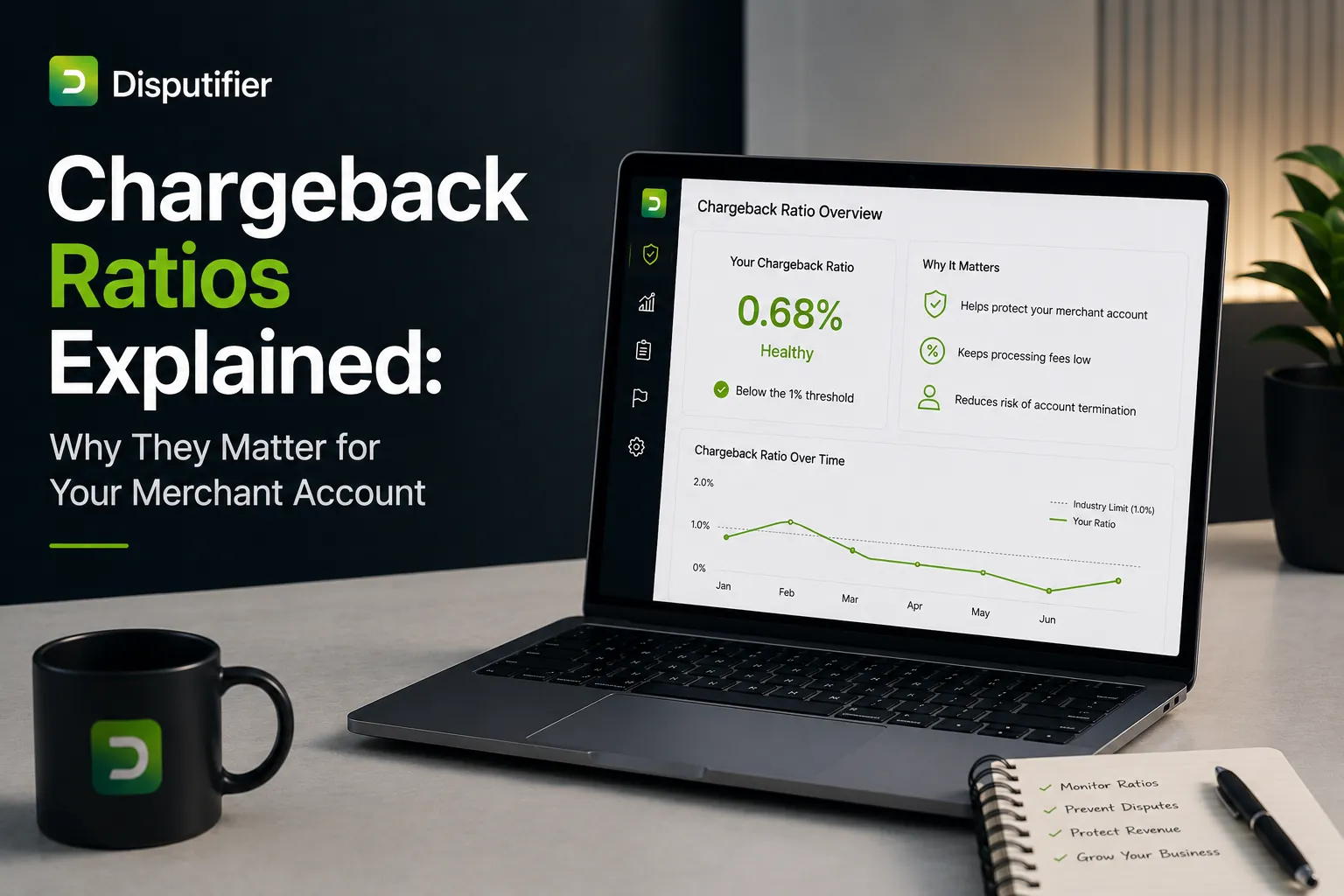Disputifier dashboard displaying a healthy chargeback ratio, trend monitoring, and merchant account protection metrics, illustrating why chargeback ratios matter for ecommerce businesses.