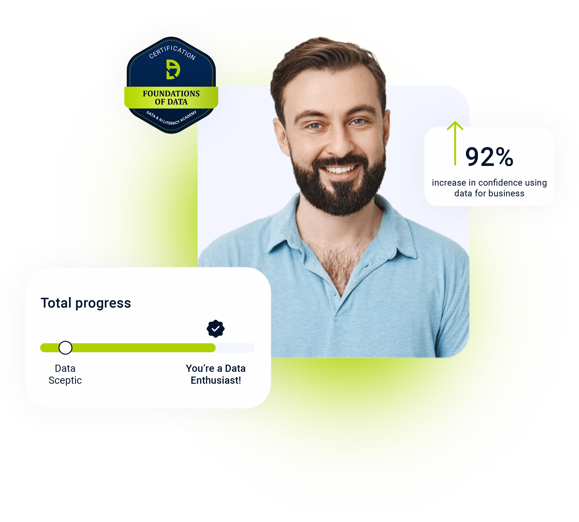 Headshot of man in blue t shirt showing progress bar of learning data literacy skills.