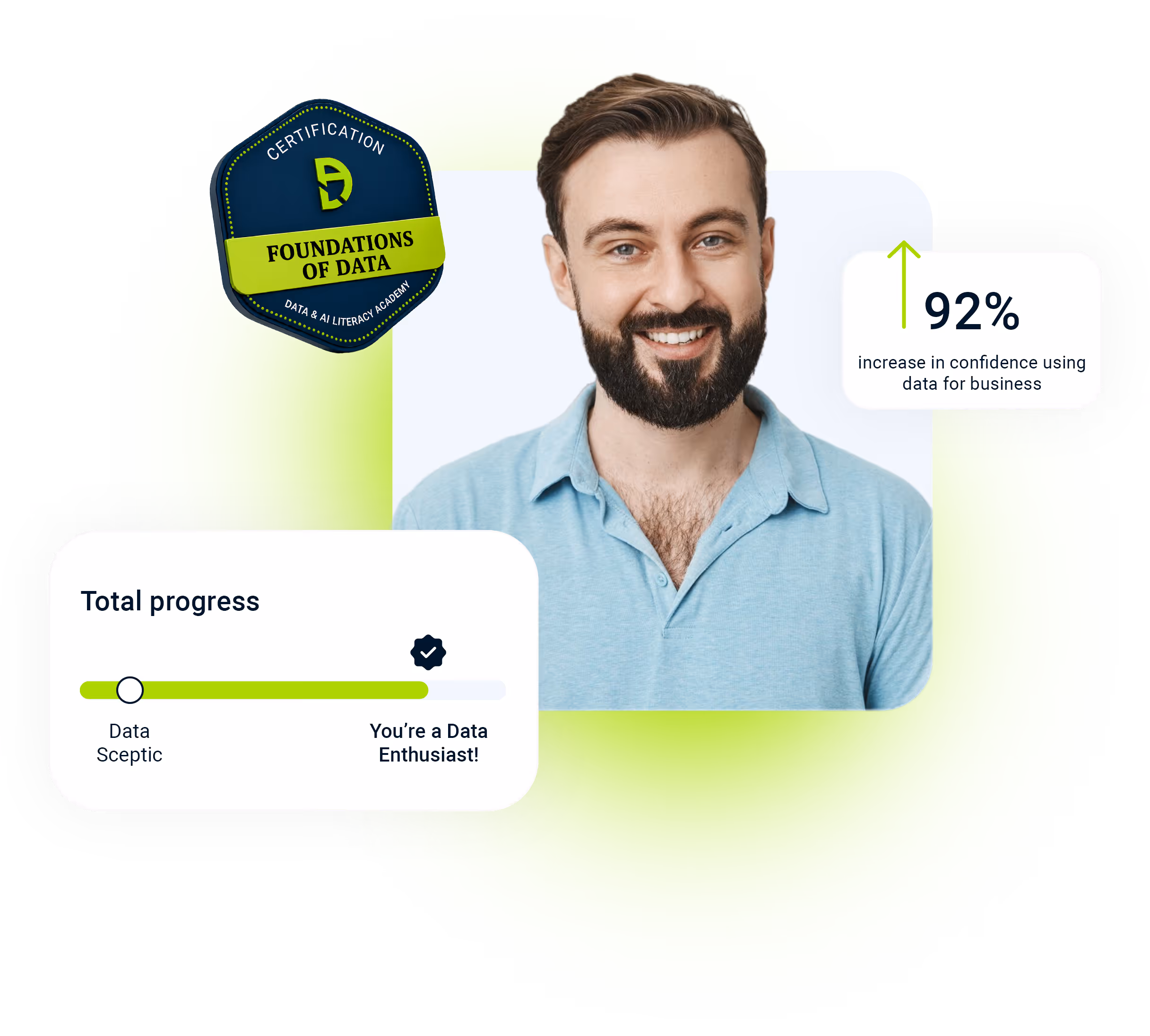 Headshot of man in blue t shirt showing progress bar of learning data literacy skills.