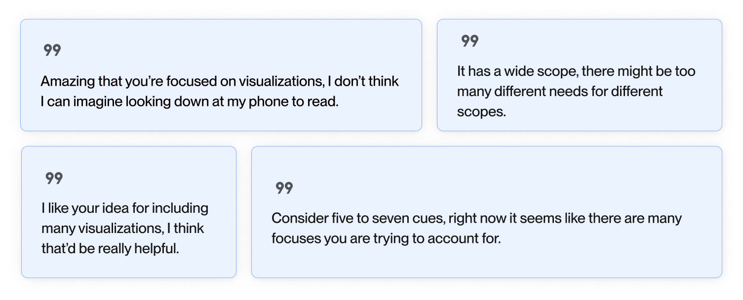Image of participant quotes from interviews, Participant 1: “Amazing that you’re focused on visualizations, I don’t think I can imagine looking down at my phone to read.” Participant 2:  “Consider five to seven cues, right now it seems like there are many focuses you are trying to account for.” Participant 3: “I like your idea for including many visualizations, I think that’d be really helpful.” Participant 4: “It has a wide scope, there might be too many different needs for different scopes.”  