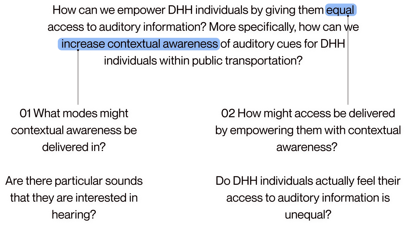 How can we empower DHH individuals by giving them equal access to auditory information? More specifically, how can we increase contextual awareness of auditory cues for DHH individuals within public transportation? 1. 01 What modes might contextual awareness be delivered in?  Are there particular sounds that they are interested in hearing? 2. 02 How might access be delivered by empowering them with contextual awareness?   Do DHH individuals actually feel their access to auditory information is unequal?   