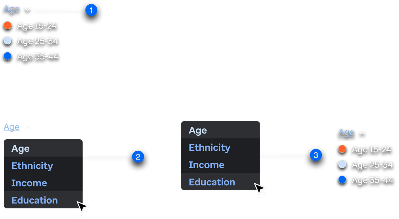 Image of data visualization interaction design component design decisions