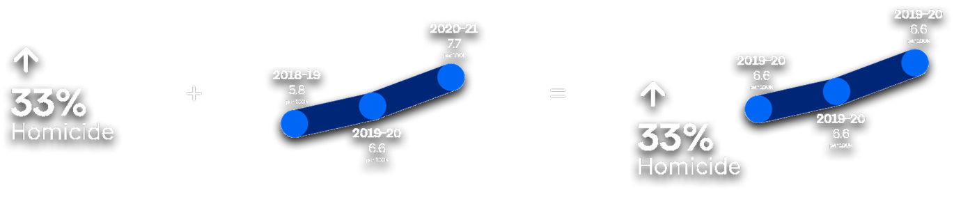 Image of infographic component