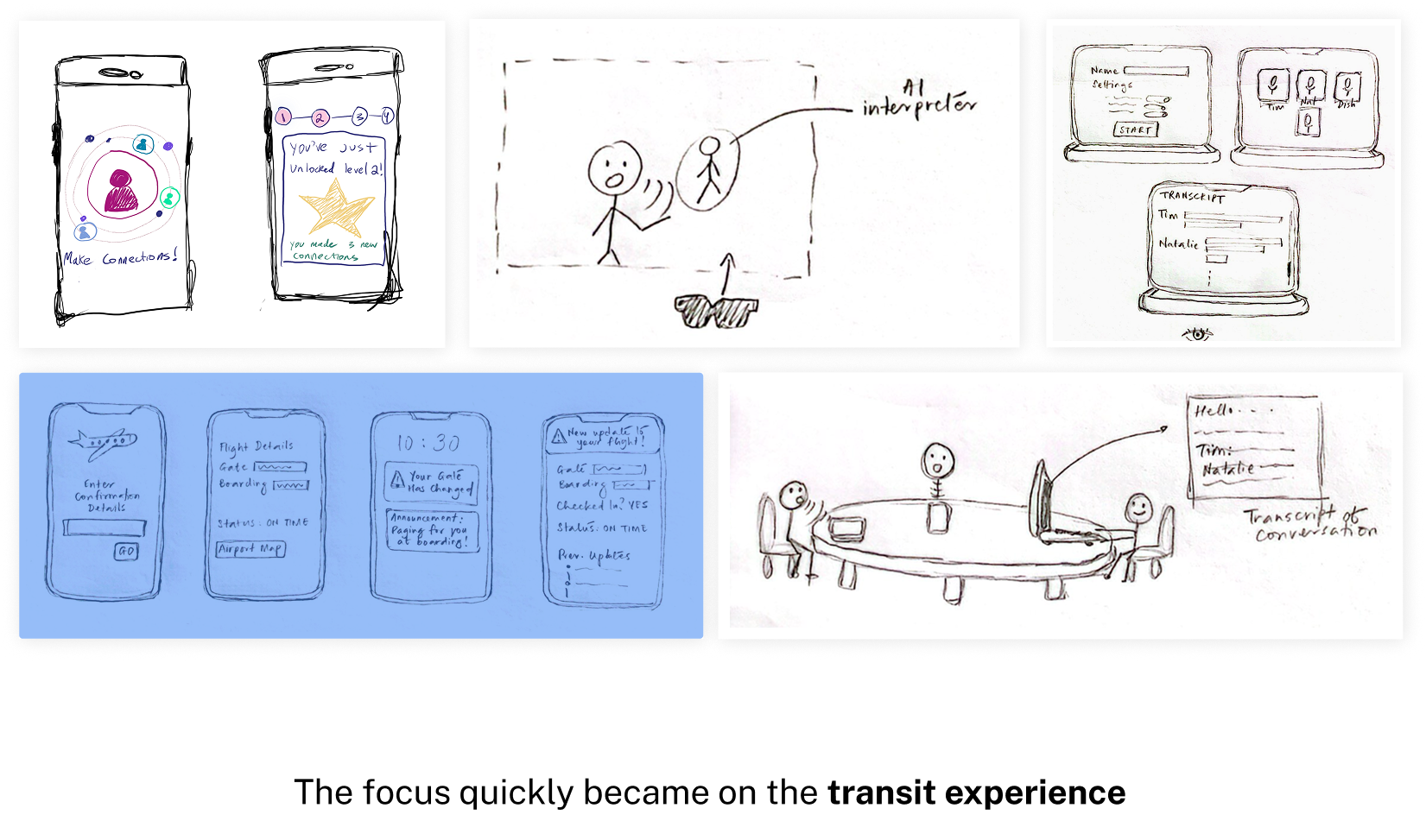 Image of sketched concepts with highlighted one being the public transportation concept