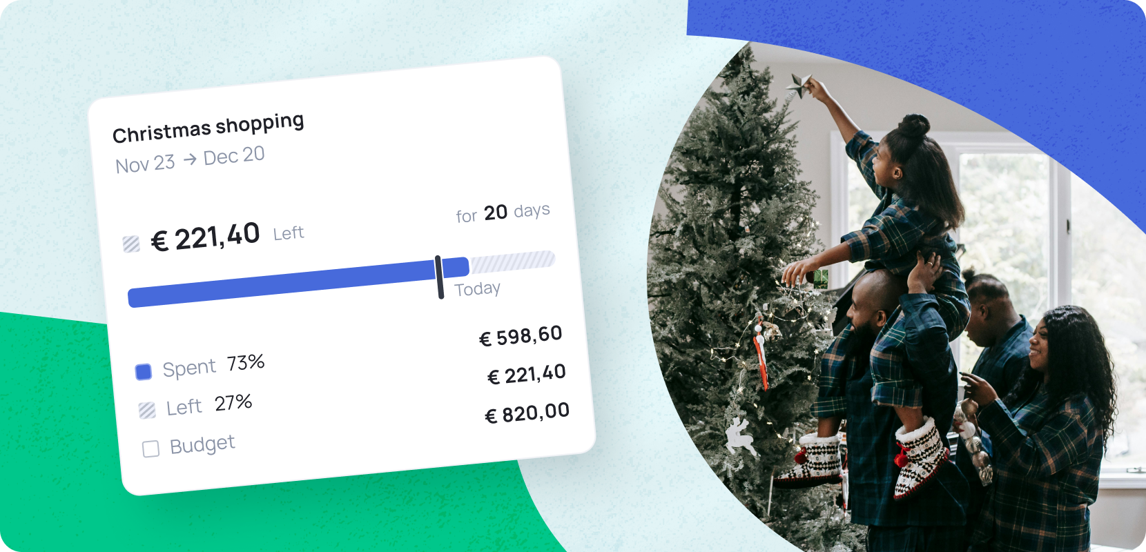 Goedkope kerstcadeaus