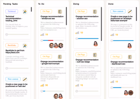 Personnalized SEO action plan by Semactic for inhouse teams