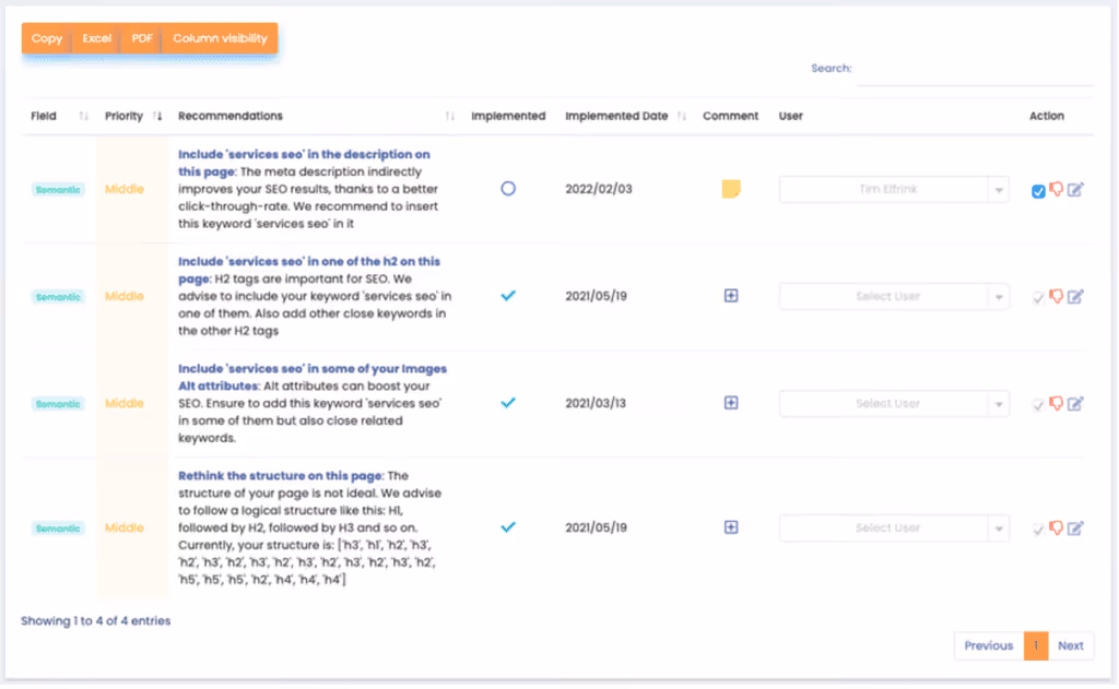 SEO workflow, a real impact booster 5