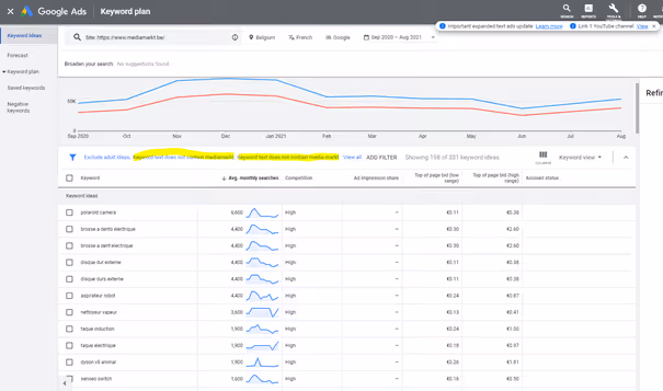 4 steps to a successful competitive analysis 5