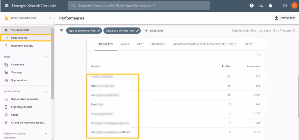 SEO persona: definition, steps and examples 5