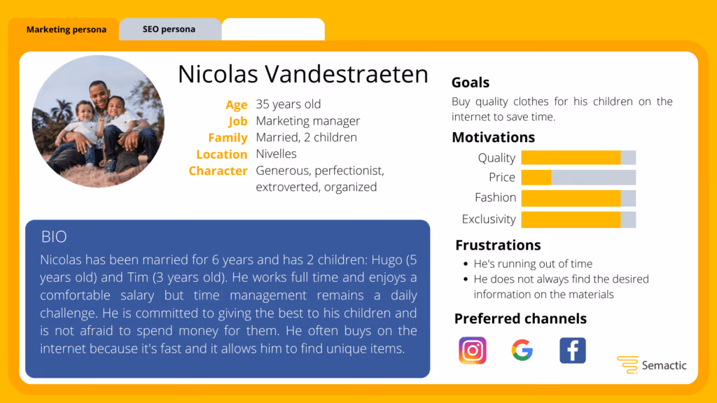 seo persona example