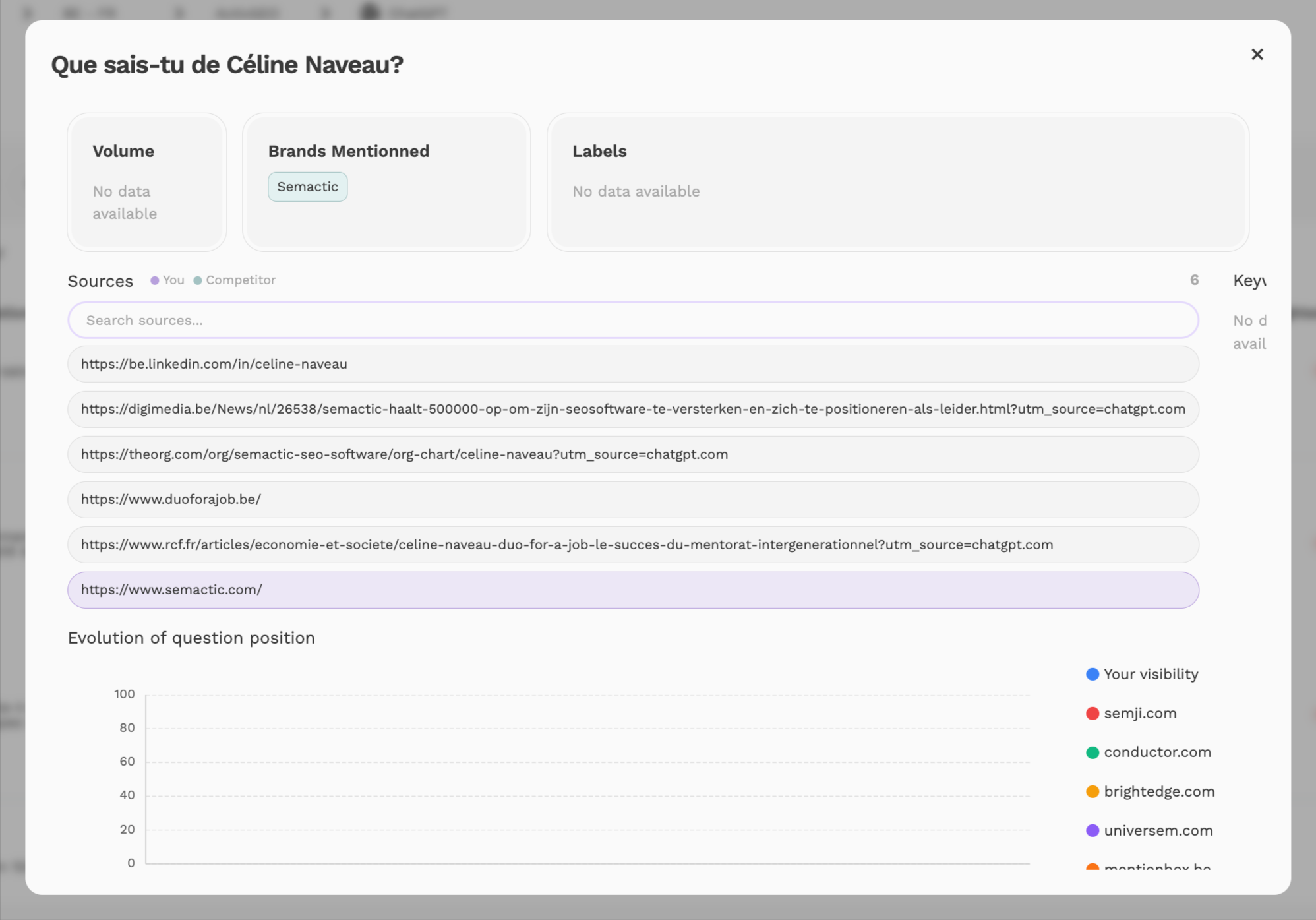 Semactic interface — named entity analysis and GEO signals