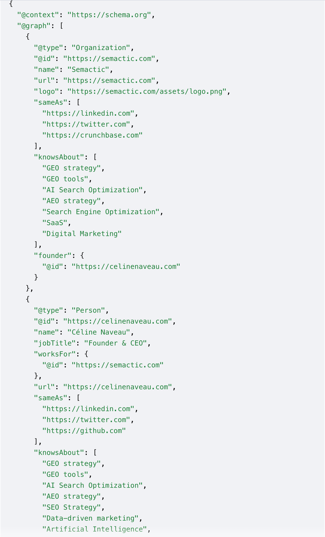 JSON-LD schema.org markup example for named entity management in GEO