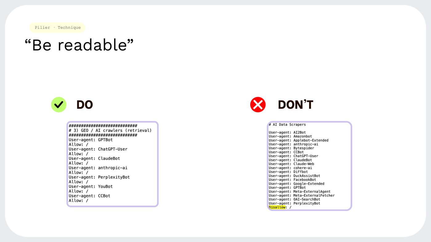 Exemple de configuration robots.txt : à gauche, les user-agents IA/GEO explicitement autorisés (Allow) ; à droite, un bloc générique qui les exclut par erreur (Disallow).