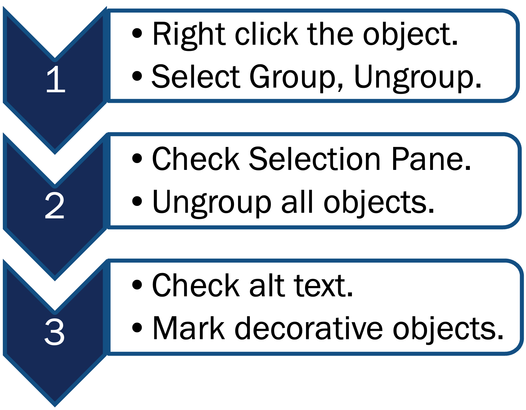 1. right click the object. select group, ungroup. 2. check selection pane. Ungroup all objects. 3. check alt text. Mark decorative objects.